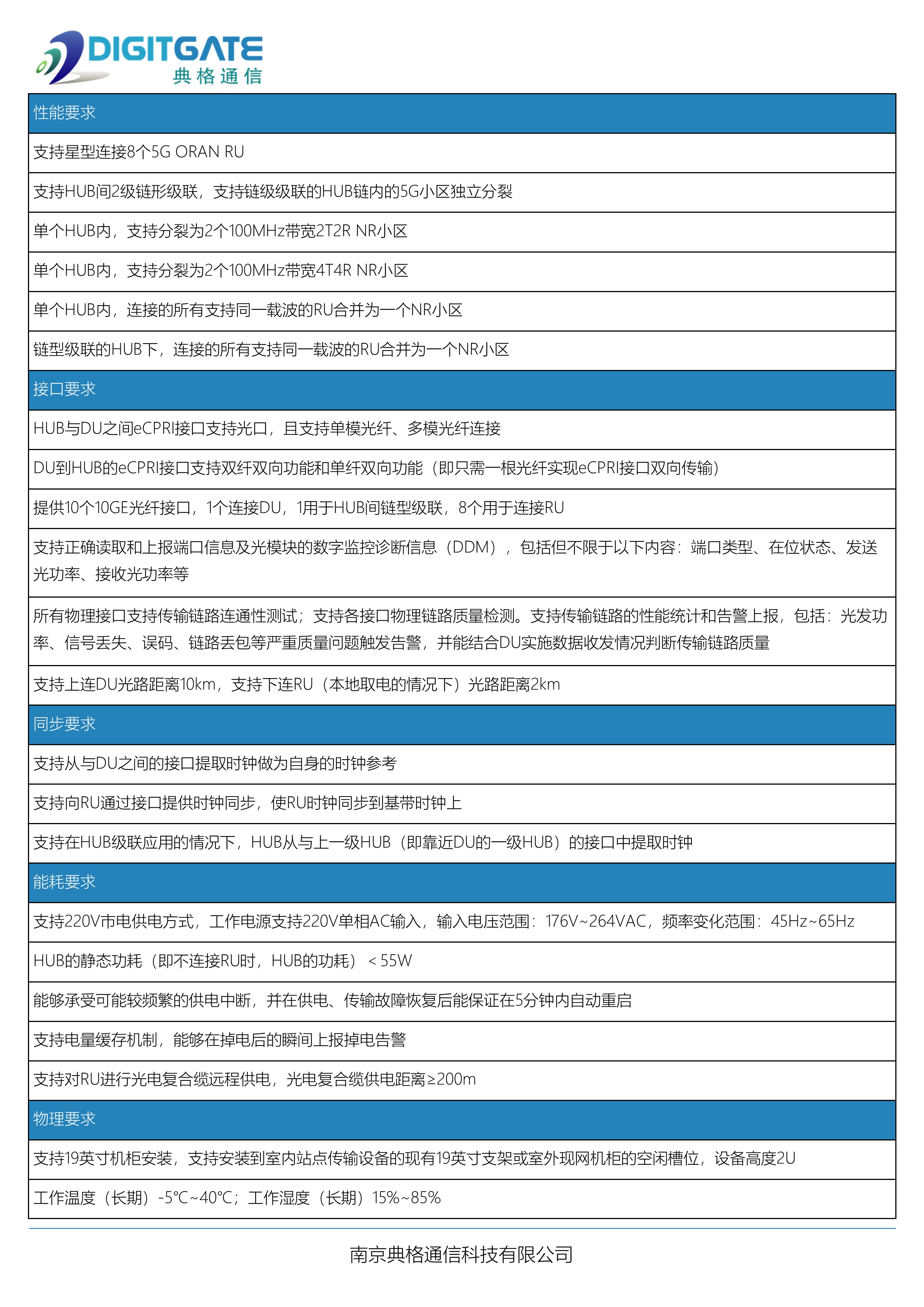 5G ORAN HUB 產品規格書_20210119.jpg